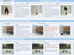 Planning generated images in stages