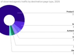 Agents surf the AI-written web